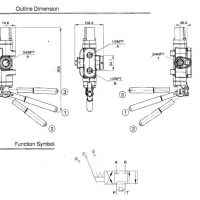 control valve